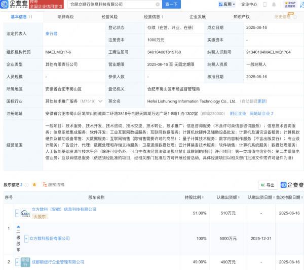 股海策略 ST立方等成立新公司，含AI相关业务