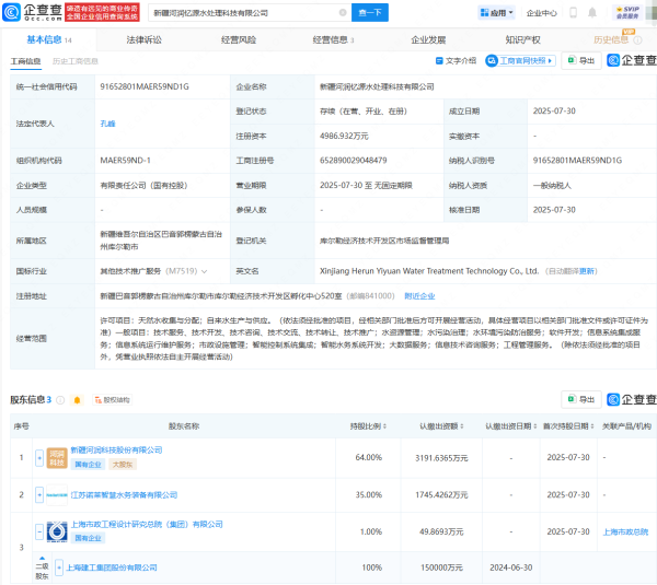 亿米网 上海建工等在新疆投资成立水处理科技公司