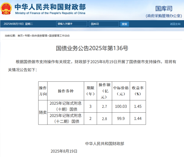 银易配资网 小米集团：第二季度研发开支达78亿元，同比增长41.2%